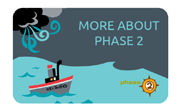 More about Phase 2