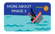 More about Phase 3