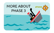 More about Phase 3