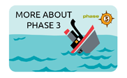 More about Phase 3