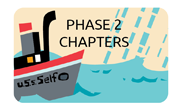 Phase 2 Chapter by Chapter