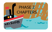 Phase 2 Chapter by Chapter