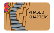 Phase 3 Chapter by Chapter